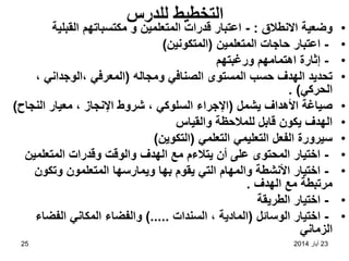 23
‫أيار‬
2014
25
‫للدرس‬ ‫التخطيط‬
•
‫االنطالق‬ ‫وضعية‬
:
-
‫القبلية‬ ‫مكتسباتهم‬ ‫و‬ ‫المتعلمين‬ ‫قدرات‬ ‫اعتبار‬
•
-
‫المتعلمين‬ ‫حاجات‬ ‫اعتبار‬
(
‫المتكونين‬
)
•
-
‫ورغبتهم‬ ‫اهتمامهم‬ ‫إثارة‬
•
‫ومجاله‬ ‫الصنافي‬ ‫المستوى‬ ‫حسب‬ ‫الهدف‬ ‫تحديد‬
(
، ‫الوجداني‬، ‫المعرفي‬
‫الحركي‬
. )
•
‫يشمل‬ ‫األهداف‬ ‫صياغة‬
(
‫النجاح‬ ‫معيار‬ ، ‫اإلنجاز‬ ‫شروط‬ ، ‫السلوكي‬ ‫اإلجراء‬
)
•
‫والقياس‬ ‫للمالحظة‬ ‫قابل‬ ‫يكون‬ ‫الهدف‬
•
‫التعلمي‬ ‫التعليمي‬ ‫الفعل‬ ‫سيرورة‬
(
‫التكوين‬
)
•
-
‫المتعلمين‬ ‫وقدرات‬ ‫والوقت‬ ‫الهدف‬ ‫مع‬ ‫يتالءم‬ ‫أن‬ ‫على‬ ‫المحتوى‬ ‫اختيار‬
•
-
‫ويمارس‬ ‫بها‬ ‫يقوم‬ ‫التي‬ ‫والمهام‬ ‫األنشطة‬ ‫اختيار‬
‫ها‬
‫وتكون‬ ‫المتعلمون‬
‫الهدف‬ ‫مع‬ ‫مرتبطة‬
.
•
-
‫الطريقة‬ ‫اختيار‬
•
-
‫ال‬ ‫اختيار‬
‫و‬
‫سائل‬
(
‫السندات‬ ، ‫المادية‬
).....
‫و‬
‫الفضاء‬ ‫المكاني‬ ‫الفضاء‬
‫الزماني‬
 