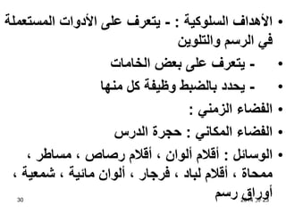 23
‫أيار‬
2014
30
•
‫السلوكية‬ ‫األهداف‬
:
-
‫المستعملة‬ ‫األدوات‬ ‫على‬ ‫يتعرف‬
‫والتلوين‬ ‫الرسم‬ ‫في‬
•
-
‫الخامات‬ ‫بعض‬ ‫على‬ ‫يتعرف‬
•
-
‫منها‬ ‫كل‬ ‫وظيفة‬ ‫بالضبط‬ ‫يحدد‬
•
‫الزمني‬ ‫الفضاء‬
:
•
‫المكاني‬ ‫الفضاء‬
:
‫الدرس‬ ‫حجرة‬
•
‫الوسائل‬
:
، ‫مساطر‬ ، ‫رصاص‬ ‫أقالم‬ ، ‫ألوان‬ ‫أقالم‬
، ‫شمعية‬ ، ‫مائية‬ ‫ألوان‬ ، ‫فرجار‬ ، ‫لباد‬ ‫أقالم‬ ، ‫ممحاة‬
‫رسم‬ ‫أوراق‬
 