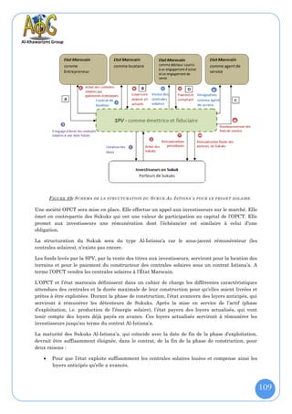 F IGURE 49: S CHEMA   DE LA STRUCTURATION DU   S UKUK A L -I STISNA ' A   POUR LE PROJET SOLAIRE .


Une société OPCT sera mise en place. Elle effectue un appel aux investisseurs sur le marché. Elle
émet en contrepartie des Sukuks qui ont une valeur de participation au capital de l’OPCT. Elle
promet aux investisseurs une rémunération dont l’échéancier est similaire à celui d’une
obligation.

La structuration du Sukuk sera du type Al-Istisna'a car le sous-jacent rémunérateur (les
centrales solaires), n’existe pas encore.

Les fonds levés par la SPV, par la vente des titres aux investisseurs, serviront pour la location des
terrains et pour le paiement du constructeur des centrales solaires sous un contrat Istisna’a. A
terme l’OPCT vendra les centrales solaires à l’État Marocain.

L’OPCT et l’état marocain définissent dans un cahier de charge les différentes caractéristiques
attendues des centrales et la durée maximale de leur construction pour qu'elles soient livrées et
prêtes à être exploitées. Durant la phase de construction, l’état avancera des loyers anticipés, qui
serviront à rémunérer les détenteurs de Sukuks. Après la mise en service de l’actif (phase
d’exploitation, i.e. production de l’énergie solaire), l’état payera des loyers actualisés, qui vont
tenir compte des loyers déjà payés en avance. Ces loyers actualisés serviront à rémunérer les
investisseurs jusqu’au terme du contrat Al-Istisna’a.

La maturité des Sukuks Al-Istisna’a, qui coïncide avec la date de fin de la phase d'exploitation,
devrait être suffisamment éloignée, dans le contrat, de la fin de la phase de construction, pour
deux raisons :

        Pour que l’état exploite suffisamment les centrales solaires louées et compense ainsi les
         loyers anticipés qu’elle a avancés.



                                                                                                             109
 