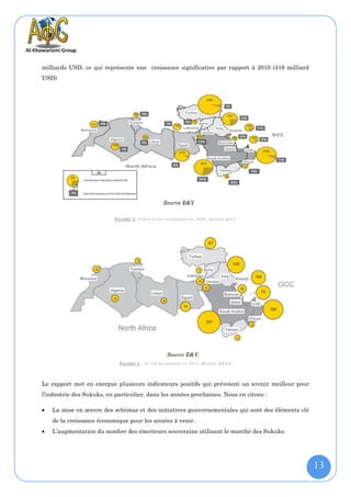 milliards USD, ce qui représente une croissance significative par rapport à 2010 (416 milliard
USD)




                           F IGURE 3: P ARTS ACTIFS ISLAMIQUE S EN 2010 - REGION MENA




                             F IGURE 4 : A CTIFS I SLAMIQUES EN 2015 -R EGION MENA


Le rapport met en exergue plusieurs indicateurs positifs qui prévoient un avenir meilleur pour
l’industrie des Sukuks, en particulier, dans les années prochaines. Nous en citons :

   La mise en œuvre des schémas et des initiatives gouvernementales qui sont des éléments clé
    de la croissance économique pour les années à venir.
   L’augmentation du nombre des émetteurs souverains utilisant le marché des Sukuks.




                                                                                                 13
 