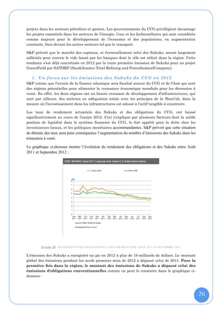 projets dans les secteurs pétroliers et gaziers. Les gouvernements du CCG privilégient davantage
les projets essentiels dans les secteurs de l’énergie, l’eau et les hydrocarbures qui sont considérés
comme majeurs pour le développement de l’économie et des populations, en augmentation
constante, bien devant les autres secteurs tel que le transport.

S&P prévoit que le marché des capitaux, et éventuellement celui des Sukuks, seront largement
sollicités pour couvrir le vide laissé par les banques dont le rôle est réduit dans la région. Cette
tendance s’est déjà concrétisée en 2012 par la toute première émission de Sukuks pour un projet
GreenField par SATORP (SaudiAramco Total Refining and PetrochemicalCompany).

   1. Un focus sur le s é missions des Sukuks du CCG en 2012
S&P estime que l’avenir de la finance islamique sera focalisé autour du CCG et de l'Asie qui sont
des régions potentielles pour alimenter la croissance économique mondiale pour les décennies à
venir. En effet, les deux régions ont un besoin croissant de développement d'infrastructures, qui
sont par ailleurs, des secteurs en adéquation totale avec les principes de la Shari’ah, dans la
mesure où l’investissement dans les infrastructures est adossé à l'actif tangible à construire.

Les taux de rendement actuariels des Sukuks et des obligations du CCG, ont baissé
significativement au cours de l’année 2012. Ceci s’explique par plusieurs facteurs dont la solide
position de liquidité dans le système financier du CCG, le fort appétit pour la dette chez les
investisseurs locaux, et les politiques monétaires accommandantes. S&P prévoit que cette situation
de détente des taux aura pour conséquence l’augmentation du nombre d’émissions des Sukuks dans les
trimestres à venir.

Le graphique ci-dessous montre l’évolution du rendement des obligations et des Sukuks entre Août
2011 et Septembre 2012 :




        F IGURE 20 : RENDEMENTS DES OBLIGATIONS ET DES SUKUKS ENTRE AOUT 2011 ET SEPTEMBRE 2012

L'émission des Sukuks a enregistré un pic en 2012 à plus de 19 milliards de dollars. Le montant
global des émissions pendant les neufs premiers mois de 2012 a dépassé celui de 2011. Pour la
première fois dans la région, le montant des émissions de Sukuks a dépassé celui des
émissions d'obligations conventionnelles comme on peut le constater dans le graphique ci-
dessous :




                                                                                                        26
 