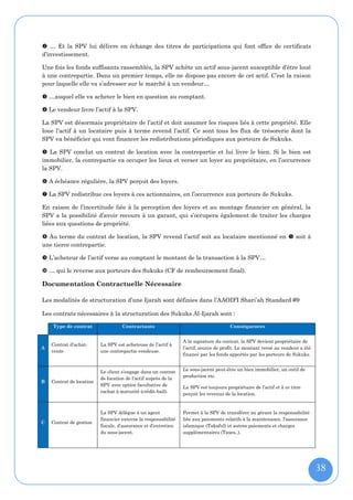  … Et la SPV lui délivre en échange des titres de participations qui font office de certificats
d’investissement.

Une fois les fonds suffisants rassemblés, la SPV achète un actif sous-jacent susceptible d’être loué
à une contrepartie. Dans un premier temps, elle ne dispose pas encore de cet actif. C’est la raison
pour laquelle elle va s’adresser sur le marché à un vendeur…

 …auquel elle va acheter le bien en question au comptant.

 Le vendeur livre l’actif à la SPV.

La SPV est désormais propriétaire de l’actif et doit assumer les risques liés à cette propriété. Elle
loue l’actif à un locataire puis à terme revend l’actif. Ce sont tous les flux de trésorerie dont la
SPV va bénéficier qui vont financer les redistributions périodiques aux porteurs de Sukuks.

 La SPV conclut un contrat de location avec la contrepartie et lui livre le bien. Si le bien est
immobilier, la contrepartie va occuper les lieux et verser un loyer au propriétaire, en l’occurrence
la SPV.

 A échéance régulière, la SPV perçoit des loyers.

 La SPV redistribue ces loyers à ces actionnaires, en l’occurrence aux porteurs de Sukuks.

En raison de l’incertitude liée à la perception des loyers et au montage financier en général, la
SPV a la possibilité d’avoir recours à un garant, qui s’occupera également de traiter les charges
liées aux questions de propriété.

 Au terme du contrat de location, la SPV revend l’actif soit au locataire mentionné en  soit à
une tierce contrepartie.

 L’acheteur de l’actif verse au comptant le montant de la transaction à la SPV…

 … qui le reverse aux porteurs des Sukuks (CF de remboursement final).

Documentation Contractuelle Nécessaire

Les modalités de structuration d’une Ijarah sont définies dans l’AAOIFI Shari’ah Standard #9

Les contrats nécessaires à la structuration des Sukuks Al-Ijarah sont :

    Type de contrat                 Contractants                                      Conséquences


                                                                A la signature du contrat, la SPV devient propriétaire de
    Contrat d’achat-      La SPV est acheteuse de l’actif à
A                                                               l’actif, source de profit. Le montant versé au vendeur a été
    vente                 une contrepartie vendeuse.
                                                                financé par les fonds apportés par les porteurs de Sukuks.


                                                                Le sous-jacent peut-être un bien immobilier, un outil de
                          Le client s’engage dans un contrat
                                                                production etc.
                          de location de l’actif auprès de la
B   Contrat de location
                          SPV avec option facultative de        La SPV est toujours propriétaire de l’actif et à ce titre
                          rachat à maturité (crédit-bail).
                                                                perçoit les revenus de la location.


                          La SPV délègue à un agent             Permet à la SPV de transférer au gérant la responsabilité
                          financier externe la responsabilité   liée aux paiements relatifs à la maintenance, l’assurance
C   Contrat de gestion
                          fiscale, d’assurance et d’entretien   islamique (Takaful) et autres paiements et charges
                          du sous-jacent.                       supplémentaires (Taxes..).




                                                                                                                               38
 