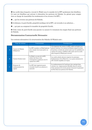  Les actifs dans lesquels a investi le Wakil sous le mandat de la SPV produisent des bénéfices.
    Ce sont ces bénéfices qui servent à rémunérer les porteurs de Sukuks. Le gérant pour compte
    tiers se charge de rassembler les rendements et les reverse à la SPV…

     … qui les reverse aux porteurs de Sukuks.

     A échéance, le pool d’actifs, propriété juridique de la SPV, est revendu à un acheteur…

     … qui paie au comptant le transfert de propriété d’actifs.

     Cette vente du pool d’actifs sous-jacents va assurer le versement du coupon final aux porteurs
    de Sukuks.

    Documentation Contractuelle Nécessaire

    Les contrats nécessaires à la structuration des Sukuks Al-Wakala sont :

          Type de contrat               Contractants                                  Conséquences

                                                                 A la signature du contrat, la SPV confie ses fonds à un
                              La SPV mandate un Wakil (gérant    gérant extérieur. Le contrat de Wakala stipule les frais
      Contrat de Wakala
A                             pour compte tiers) pour gérer un   de gestion, la durée du contrat ainsi que les modalités de
      (délégation)
                              capital.                           rupture de contrat. Il définit enfin quels sont les actifs
                                                                 dans lesquels le Wakil peut investir.

                              Le Wakil, au nom de la SPV,
                                                                 Les actifs achetés doivent respecter les principes
                              achète des biens à des
B     Contrat d’achat-vente                                      fondamentaux de la Shari’ah, et un quota minimum de
                              contreparties vendeuses avec le
                                                                 50% d’actifs tangibles est requis.
                              capital de la SPV.

                                                                 Le remboursement de l’actif peut être anticipé dans
      Promesse de             La SPV doit impérativement
                                                                 certains cas, soigneusement détaillés dans le contrat.
C     remboursement du        revendre l’actif à un acheteur à
                                                                 Cette promesse de revente permet d’assurer le paiement
      capital                 maturité
                                                                 du flux final aux porteurs des Sukuks.




                                                                                                                        46
 