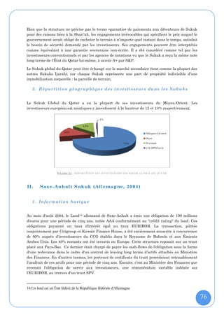 Bien que la structure ne précise pas le terme «garantie» de paiements aux détenteurs de Sukuk
pour des raisons liées à la Shari’ah, les engagements irrévocables qui spécifient le prix auquel le
gouvernement serait obligé de racheter le terrain à n'importe quel instant dans le temps, satisfait
le besoin de sécurité demandé par les investisseurs. Ses engagements peuvent être interprétés
comme équivalant à une garantie souveraine non-écrite. Il a été considéré comme tel par les
investisseurs conventionnels et par les agences de notations vu que le Sukuk a reçu la même note
long-terme de l’État du Qatar lui-même, à savoir A+ par S&P.

Le Sukuk global du Qatar peut être échangé sur le marché secondaire (tout comme la plupart des
autres Sukuks Ijarah), car chaque Sukuk représente une part de propriété indivisible d’une
immobilisation corporelle : la parcelle de terrain.

   3. Répartition géogr aphique des investisseurs dans les Sukuks


Le Sukuk Global du Qatar a eu la plupart de ses investisseurs du Moyen-Orient. Les
investisseurs européen est asiatiques y investissent à la hauteur de 13 et 14% respectivement.




                   F IGURE 41 : REPARTITION DES INVESTISSEURS DU SUKUK GLOBAL DU QATAR



II.     Saxe-Anhalt Sukuk (Allemagne, 2004)


   1. Information basique


Au mois d'août 2004, le Land 16 allemand de Saxe-Anhalt a émis une obligation de 100 millions
d'euros pour une période de cinq ans, notée AAA conformément au "crédit rating" du land. Ces
obligations payaient un taux d'intérêt égal au taux EURIBOR. La transaction, pilotée
conjointement par Citigroup et Kuwait Finance House, a été entièrement souscrite à concurrence
de 60% auprès d'investisseurs du CCG établis dans le Royaume de Bahreïn et aux Émirats
Arabes Unis. Les 40% restants ont été investis en Europe. Cette structure reposait sur un trust
placé aux Pays-Bas. Ce dernier était chargé de payer les cash-flows de l'obligation sous la forme
d'une redevance dans le cadre d'un contrat de leasing long terme d'actifs attachés au Ministère
des Finances. En d'autres termes, les porteurs de certificats du trust possédaient ostensiblement
l'usufruit de ces actifs pour une période de cinq ans. Ensuite, c'est au Ministère des Finances que
revenait l'obligation de servir aux investisseurs, une rémunération variable indéxée sur
l’EURIBOR, au travers d'un trust SPV.



16 Un land est un État fédéré de la République fédérale d'Allemagne

                                                                                                      76
 