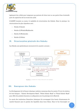 également être utilisé pour compenser aux porteurs de titres tout ou une partie d’une éventuelle
perte de capital lors de la revente des actifs.

L’AAOIFI énumère au moins 14 modalités de structuration des Sukuks. Dans la pratique, les
structurations les plus répandues sont :

       –   Sukuks Al-Ijarah

       –   Sukuks Al-Wakala/Mudharaba

       –   Sukuks Al-Musharaka

       –   Sukuks Al-Salam


 II.       Structuration générale des Sukuk s

Les Sukuks sont généralement structurés de la manière suivante :




                              F IGURE 1: SCHEMA DE STRUCTURATION DES SUKUKS




III.       Emergence des Sukuks

Le développement de la finance islamique moderne commença dans les années 70 avec la création
de trois banques : "Islamic Development Bank", "Dubaï Islamic Bank" et "Faisal Islamic Bank"
pour offrir des produits bancaires en adéquation avec les principes de la Shari'ah.

Le succès des institutions financières islamiques fut accompagné d'un besoin d'instruments de
marché financier pour la gestion des liquidités dans leurs bilans. Dans le but d'accomplir cet

                                                                                                   7
 