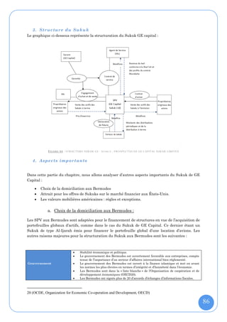 3. Structure du Sukuk
Le graphique ci-dessous représente la structuration du Sukuk GE capital :




            F IGURE 44 : STRUCTURE SUKUK GE - S OURCE : PROSPECTUS DE GE CAPITAL SUKUK LIMITED

   4. Aspects importants


Dans cette partie du chapitre, nous allons analyser d’autres aspects importants du Sukuk de GE
Capital :

       Choix de la domiciliation aux Bermudes
       Attrait pour les offres de Sukuks sur le marché financier aux États-Unis.
       Les valeurs mobilières américaines : règles et exceptions.


            a. Choix de la domiciliation aux Bermudes :

Les SPV aux Bermudes sont adaptées pour le financement de structures en vue de l’acquisition de
portefeuilles globaux d’actifs, comme dans le cas du Sukuk de GE Capital. Ce dernier étant un
Sukuk de type Al-Ijarah émis pour financer le portefeuille global d’une location d’avions. Les
autres raisons majeures pour la structuration du Sukuk aux Bermudes sont les suivantes :



                              Stabilité économique et politique.
                              Le gouvernement des Bermudes est ouvertement favorable aux entreprises, compte
                               tenue de l’importance d’un secteur d’affaires international bien réglementé.
Gouvernement                  Le gouvernement des Bermudes est ouvert à la finance islamique et met en avant
                               les normes les plus élevées en termes d’intégrité et d’honnêteté dans l’économie.
                              Les Bermudes sont dans la « liste blanche » de l’Organisation de coopération et de
                               développement économiques (OECD20).
                              Les Bermudes ont signés plus de 20 d’accords d’échanges d’informations fiscales.



20 (OCDE, Organization for Economic Co-operation and Development, OECD)

                                                                                                                    86
 