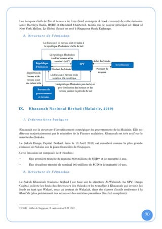 Les banques chefs de file et teneurs de livre (lead managers & book runners) de cette émission
sont : Barclays Bank, HSBC et Standard Chartered, tandis que le payeur principal est Bank of
New York Mellon. Le Global Sukuk est coté à Singapour Stock Exchange.

    2. Structure de l’émission




IX.      Khazanah Nasion al Berhad (Malaisie, 2010)


    1. Information s basiques


Khazanah est la structure d’investissement stratégique du gouvernement de la Malaisie. Elle est
détenue majoritairement par le ministère de la Finance malaisien. Khazanah est très actif sur le
marché des Sukuks.

Le Sukuk Danga Capital Berhad, émis le 13 Avril 2010, est considéré comme la plus grande
émission de Sukuks sur la place financière de Singapore.

Cette émission est composée de 2 tranches :

•        Une première tranche de nominal 600 millions de SGD 24 et de maturité 5 ans.

•        Une deuxième tranche de nominal 900 millions de SGD et de maturité 10 ans.

    2. Structure de l’émission


Le Sukuk Khazanah Nasional Berhad l est basé sur la structure Al-Wakalah. La SPV, Danga
Capital, collecte les fonds des détenteurs des Sukuks et les transfère à Khazanah qui investit les
fonds en tant que Wakeel, sous un contrat de Wakalah, dans des classes d’actifs conformes à la
Shari'ah (plus précisément des actions et des matières premières Shari'ah compliant).




24 SGD : dollar de Singapour. Il vaut environ 0.81 USD

                                                                                                     90
 