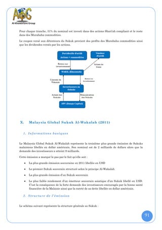 Pour chaque tranche, 51% du nominal est investi dans des actions Shari'ah compliant et le reste
dans des Murabaha commodities.

Le coupon versé aux détenteurs du Sukuk provient des profits des Murabaha commodities ainsi
que les dividendes versés par les actions.




X.       Malaysia Global Sukuk Al-Wakalah (2011)


   1. Informations basiques


Le Malaysia Global Sukuk Al-Wakalah représente la troisième plus grande émission de Sukuks
malaisiens libellés en dollar américain. Son nominal est de 2 milliards de dollars alors que la
demande des investisseurs a atteint 9 milliards.

Cette émission a marqué le pas par le fait qu’elle soit :

        La plus grande émission souveraine en 2011 libellée en USD

        Le premier Sukuk souverain structuré selon le principe Al-Wakalah

        La plus grande émission d’un Sukuk souverain

        Le plus faible rendement d’un émetteur souverain asiatique d’un Sukuk libellé en USD.
         C’est la conséquence de la forte demande des investisseurs encouragés par la bonne santé
         financière de la Malaisie ainsi que la rareté de sa dette libellée en dollar américain.

   2. Structure de l’émission


Le schéma suivant représente la structure générale su Sukuk :


                                                                                                    91
 