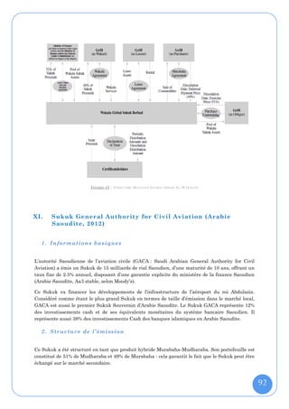 F IGURE 45 : S TRUCTURE M ALAYSIA G LOBAL S UKUK A L -W AKALAH




XI.    Sukuk General Authority for Civil Aviation (Arabie
       Saoudite, 2012)


  1. Informations basiques


L’autorité Saoudienne de l’aviation civile (GACA : Saudi Arabian General Authority for Civil
Aviation) a émis un Sukuk de 15 milliards de rial Saoudien, d’une maturité de 10 ans, offrant un
taux fixe de 2.5% annuel, disposant d’une garantie explicite du ministère de la finance Saoudien
(Arabie Saoudite, Aa3 stable, selon Moody’s).

Ce Sukuk va financer les développements de l’infrastructure de l’aéroport du roi Abdulaziz.
Considéré comme étant le plus grand Sukuk en termes de taille d’émission dans le marché local,
GACA est aussi le premier Sukuk Souverain d’Arabie Saoudite. Le Sukuk GACA représente 12%
des investissements cash et de ses équivalents monétaires du système bancaire Saoudien. Il
représente aussi 38% des investissements Cash des banques islamiques en Arabie Saoudite.

  2. Structure de l’émission


Ce Sukuk a été structuré en tant que produit hybride Murabaha-Mudharaba. Son portefeuille est
constitué de 51% de Mudharaba et 49% de Murabaha : cela garantit le fait que le Sukuk peut être
échangé sur le marché secondaire.



                                                                                                   92
 