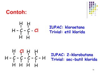 Contoh: IUPAC: kloroetana Trivial: etil klorida IUPAC: 2-klorobutana Trivial: sec-butil klorida H – C – C -  Cl H H H H H – C – C – C – C – H  H Cl H H H H H H 