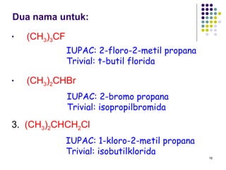 Dua nama untuk: (CH 3 ) 3 CF (CH 3 ) 2 CHBr 3.  (CH 3 ) 2 CHCH 2 Cl IUPAC: 2-floro-2-metil propana Trivial: t-butil florida IUPAC: 1-kloro-2-metil propana Trivial: isobutilklorida IUPAC: 2-bromo propana Trivial: isopropilbromida 