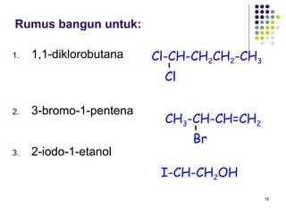 Rumus bangun untuk: 1,1-diklorobutana 3-bromo-1-pentena 2-iodo-1-etanol I-CH-CH 2 OH Cl-CH-CH 2 CH 2 -CH 3 Cl CH 3 -CH-CH=CH 2 Br 