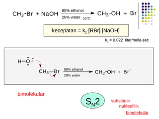S N 2 bimolekular 55 o C k 2  = 0.022  liter/mole-sec substitusi nukleofilik bimolekular - kecepatan = k 2  [RBr] [NaOH] 