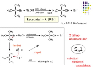 lambat cepat 2 tahap unimolekular 55 o C k 1  = 0.010  liter/mole-sec substitusi nukleofilik unimolekular alkene (via E1) also kecepatan = k 1  [RBr] S N 1 