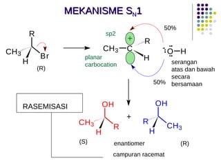 enantiomer MEKANISME S N 1 planar carbocation (S) (R) (R) 50% 50% campuran racemat  serangan  atas dan bawah  secara  bersamaan + sp2 - RASEMISASI 
