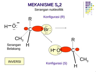 MEKANISME S N 2 Serangan  Belakang Serangan nukleofilik Konfigurasi (R) Konfigurasi (S) C R H CH 3 H  O : .. .. : O .. H .. INVERSI C H Br R CH 3 : : .. .. 