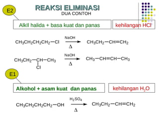 REAKSI ELIMINASI    DUA CONTOH AlkIl halida + basa kuat dan panas Alkohol + asam kuat  dan panas kehilangan HCl kehilangan H 2 O E2 E1 