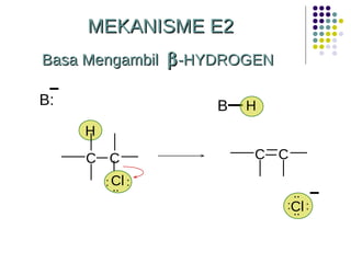 Basa Mengambil   -HYDROGEN MEKANISME E2 C C H B B: Cl : : C C H .. Cl : : .. .. 