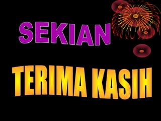 Alkitab adalah firman allah