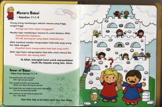 rtu* Babel
x   llenara
      . K eiod i o n l z 1 - 9
                   1
Orong-orongmembongunsebtlohmenoroyong tinggi,
s o ng o tti ng g i.
                                                          -ZsAo
                                                          o-1
      Setinggiopo komu dopof menggopoi?
Mereko ingin membongunmenorq itu unfuk bertemuAlloh.      iE    C!l*..--   z
    Gelengkon kepolomu.
              loh
    Iok odo seorongpun yong dopot melokukonnyo.
Alloh membuotmerekomengucopkqn    koto-kotoyong orong
loin tidok rnengerti.
       Dopotkoh komu mengucopksnkoto-kotoyong oneh?
Alloh ingin komu mengucopkon koto-kdtountuk memuii Dio.
     Kotokonlqh:Aku soyongAllohl

         Yo Alloh, folongloh komi unfuk menceritqkqn
                   kosih-Mu kepodo orong loin. Amin.


Towerof Babel
                    I I:1.9
 