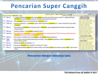 TED Alkitab Pintar @ SABDA © 2017
 