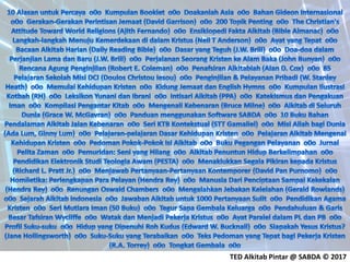 TED Alkitab Pintar @ SABDA © 2017
 