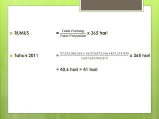  RUMUS = 
푻풐풕풂풍 푷풊풖풕풂풏품 
푻풐풕풂풍 푷풆풏풋풖풂풍풂풏 
x 365 hari 
 Tahun 2011 = 
57.550.980.261+ 56.378.872.966+487.271.939 
1.027.683.999.319 
x 365 hari 
= 40,6 hari = 41 hari 
 