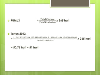  RUMUS = 
푻풐풕풂풍 푷풊풖풕풂풏품 
푻풐풕풂풍 푷풆풏풋풖풂풍풂풏 
x 365 hari 
 Tahun 2013 
= 
112.423.355.720+ 105.049.057.900+ 3.198.040.149+ 15.079.000.000 
1.694.935.468.814 
x 365 hari 
= 50,76 hari = 51 hari 
 