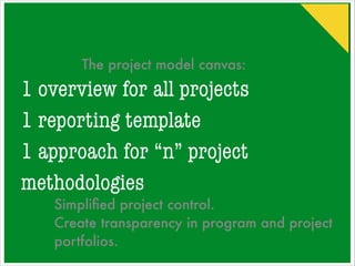 The project model canvas:

1 overview for all projects
1 reporting template
1 approach for “n” project
methodologies

Simpliﬁed project control.
Create transparency in program and project
portfolios.

 