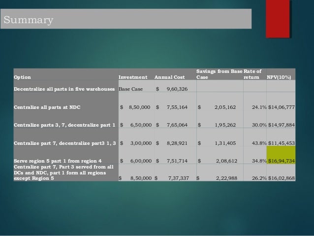Alko case study 06 picture