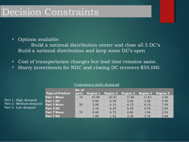 Alko case study image