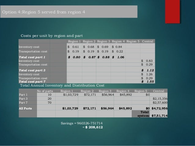 Alko case study 04 image