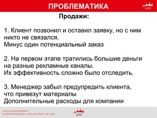 Продажи:
1. Клиент позвонил и оставил заявку, но с ним
никто не связался.
Минус один потенциальный заказ
2. На первом этапе тратились большие деньги
на разные рекламные каналы.
Их эффективность сложно было отследить.
3. Менеджер забыл предупредить клиента,
что привезут материалы
Дополнительные расходы для компании
ПРОБЛЕМАТИКА
 