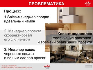 ПРОБЛЕМАТИКА
Процесс:
1.Sales-менеджер продал
идеальный камин
2. Менеджер проекта
скорректировал
его с клиентом
3. Инженер нашел
черновые эскизы
и по ним сделал проект
Клиент недоволен
Увеличение расходов
и времени реализации проекта
 