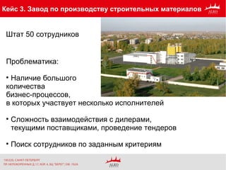 Кейс 3. Завод по производству строительных материалов
Проблематика:

Наличие большого
количества
бизнес-процессов,
в которых участвует несколько исполнителей

Сложность взаимодействия с дилерами,
текущими поставщиками, проведение тендеров

Поиск сотрудников по заданным критериям
Штат 50 сотрудников
 
