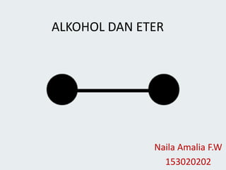 ALKOHOL DAN ETER
Naila Amalia F.W
153020202
 