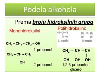 Podela alkohola
Prema broju hidroksilnih grupa
Monohidroksilni :

Polihidroksilni:

СН3 – СН2 – СН2 – ОН

1-propanol
СН3 – СН – СН3
|
ОН

2-propanol

СН2 – СН – СН
|
|
|
ОН ОН ОН
1,2,3-propantriol
glicerol

 