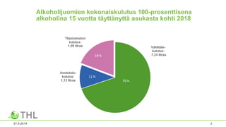 Alkoholijuomien Kulutus 2018 tilasto PDF alkoholijuomien-kulutus-2018-tilasto-pdf