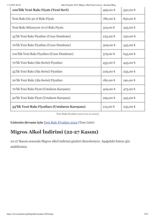 Alkol Fiyatları | PDF