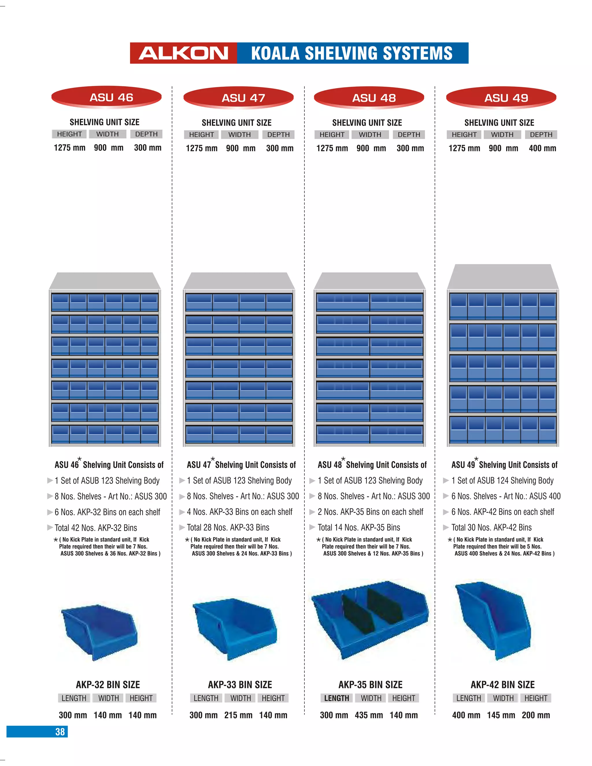 Alkon Koala Shelving System S | PDF