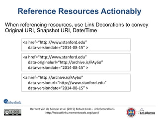 Reference Resources Actionably
When referencing resources, use Link Decorations to convey
Original URI, Snapshot URI, Date/Time
<a href=“http://www.stanford.edu”
data-originalurl=“http://archive.is/FAy6o”
data-versiondate=“2014-08-15” >
<a href=“http://www.stanford.edu”
data-versiondate=“2014-08-15” >
Herbert Van de Sompel et al. (2015) Robust Links - Link Decorations
http://robustlinks.mementoweb.org/spec/
<a href=“http://archive.is/FAy6o”
data-versionurl=“http://www.stanford.edu”
data-versiondate=“2014-08-15” >
 