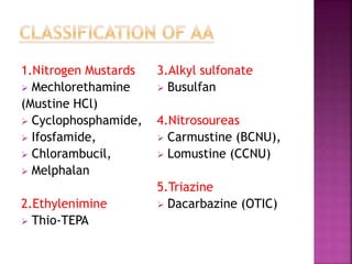 1.Nitrogen Mustards
 Mechlorethamine
(Mustine HCl)
 Cyclophosphamide,
 Ifosfamide,
 Chlorambucil,
 Melphalan
2.Ethylenimine
 Thio-TEPA
3.Alkyl sulfonate
 Busulfan
4.Nitrosoureas
 Carmustine (BCNU),
 Lomustine (CCNU)
5.Triazine
 Dacarbazine (OTIC)
 