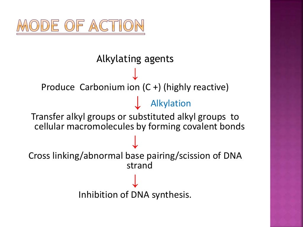 Alkylating agents