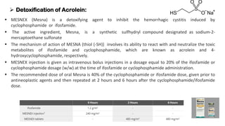 ➢ Detoxification of Acrolein:
▪ MESNEX (Mesna) is a detoxifying agent to inhibit the hemorrhagic cystitis induced by
cyclophosphamide or ifosfamide.
▪ The active ingredient, Mesna, is a synthetic sulfhydryl compound designated as sodium-2-
mercaptoethane sulfonate
▪ The mechanism of action of MESNA (thiol (-SH)) involves its ability to react with and neutralize the toxic
metabolites of ifosfamide and cyclophosphamide, which are known as acrolein and 4-
hydroxycyclophosphamide, respectively.
▪ MESNEX injection is given as intravenous bolus injections in a dosage equal to 20% of the ifosfamide or
cyclophosphamide dosage (w/w) at the time of ifosfamide or cyclophosphamide administration.
▪ The recommended dose of oral Mesna is 40% of the cyclophosphamide or ifosfamide dose, given prior to
antineoplastic agents and then repeated at 2 hours and 6 hours after the cyclophosphamide/ifosfamide
dose.
 