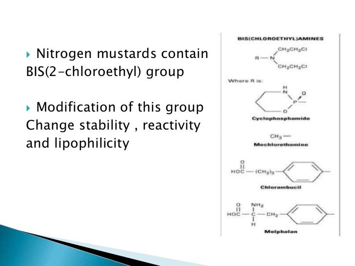 alkylating anticancers nitrogen mustard