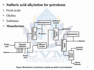 • Sulfuric acid alkylation for petroleum
• Fresh acids
• Olefins
• Isobutane
• Manufacture
31
 