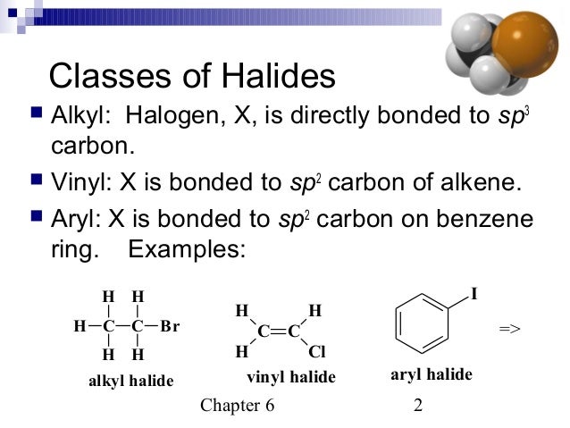 ALKYL HALIDES AND ARYL HALIDES PDF DOWNLOAD ALKYL HALIDES AND ARYL HALIDES PDF DOWNLOAD