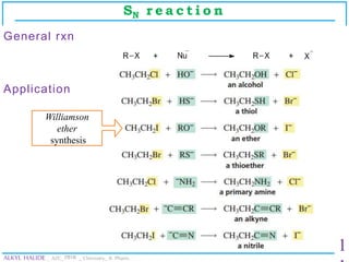 Stephan Rxn Alkyl halide organic chemistry b. pharm. | PPTX