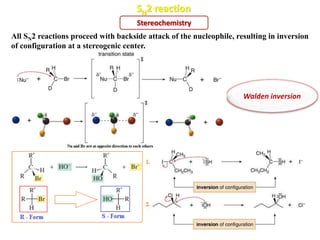 Stereochemistry
SN2 reaction
Walden inversion
All SN2 reactions proceed with backside attack of the nucleophile, resulting in inversion
of configuration at a stereogenic center.
 