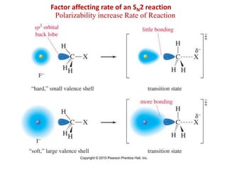 Polarizability increase Rate of Reaction
Factor affecting rate of an SN2 reaction
 
